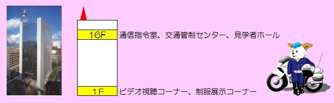 １階はビデオ視聴コーナー、制服展示コーナー　16階は通信指令室、交通管制センター、見学者ホールがあります